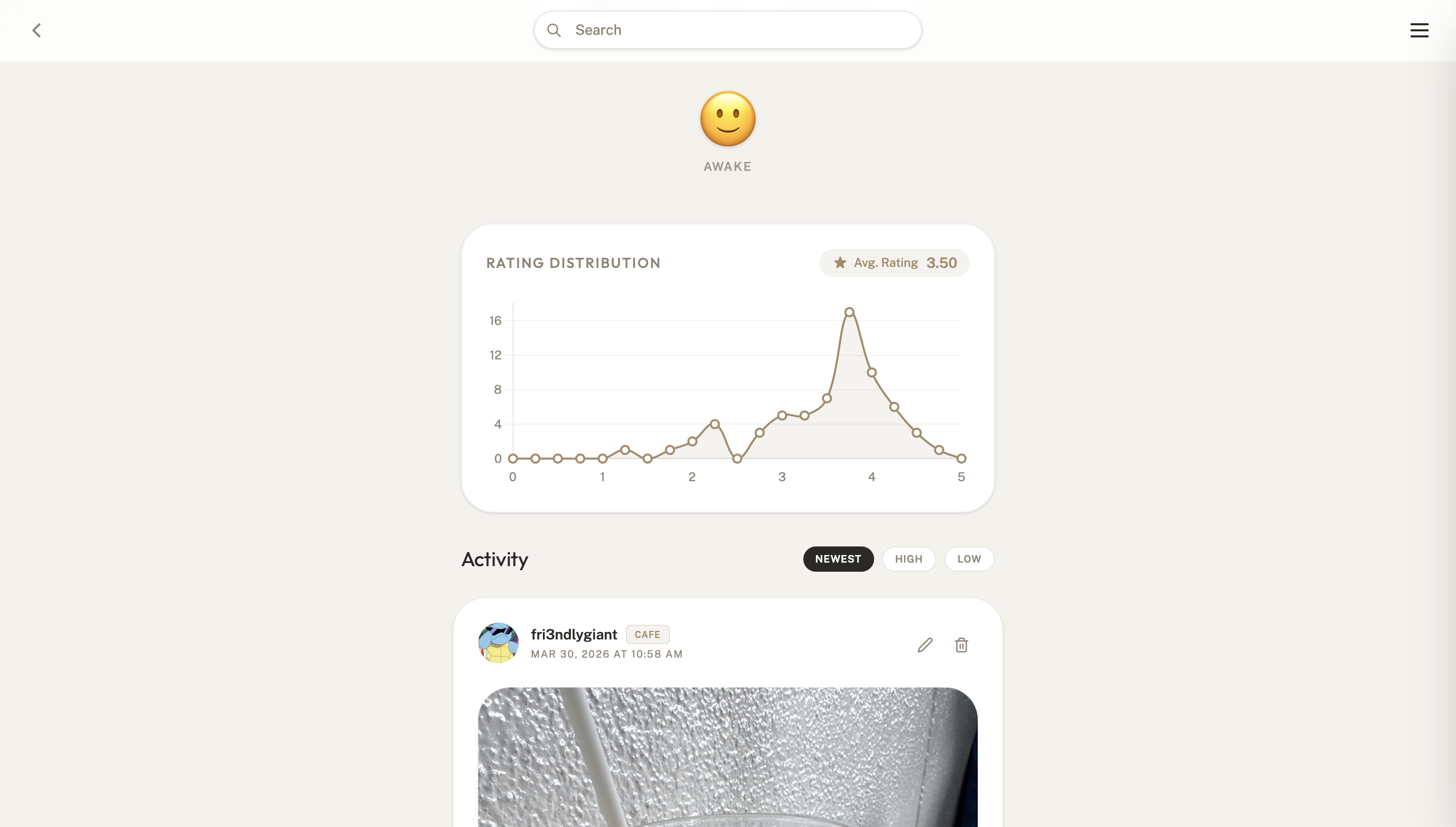Profile page rating distribution chart
